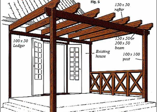diy wood pergola design plans