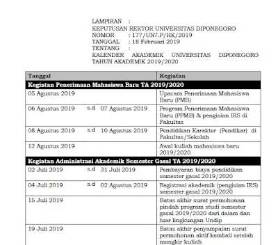 Kalender Akademik Undip 2019/2020