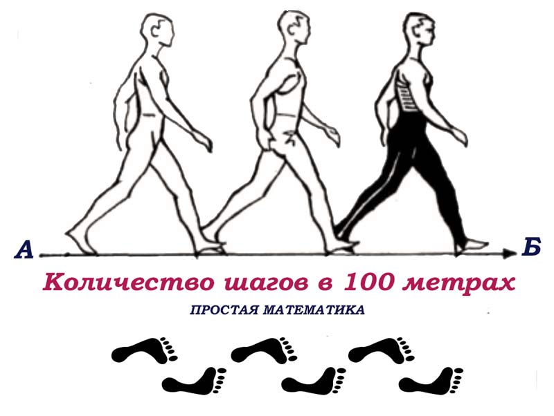 Сколько шагов в 100 метрах ? | Арифметически точный расчет длины шага и расстояния