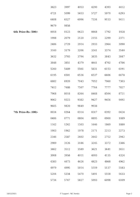 Keralalottery,Live Kerala Lottery Results Today 18-02-2021,Kerala Lottery Result Karunya Plus,Karunya Plus Lottery Online,KN 356,Kerala Lottery Today