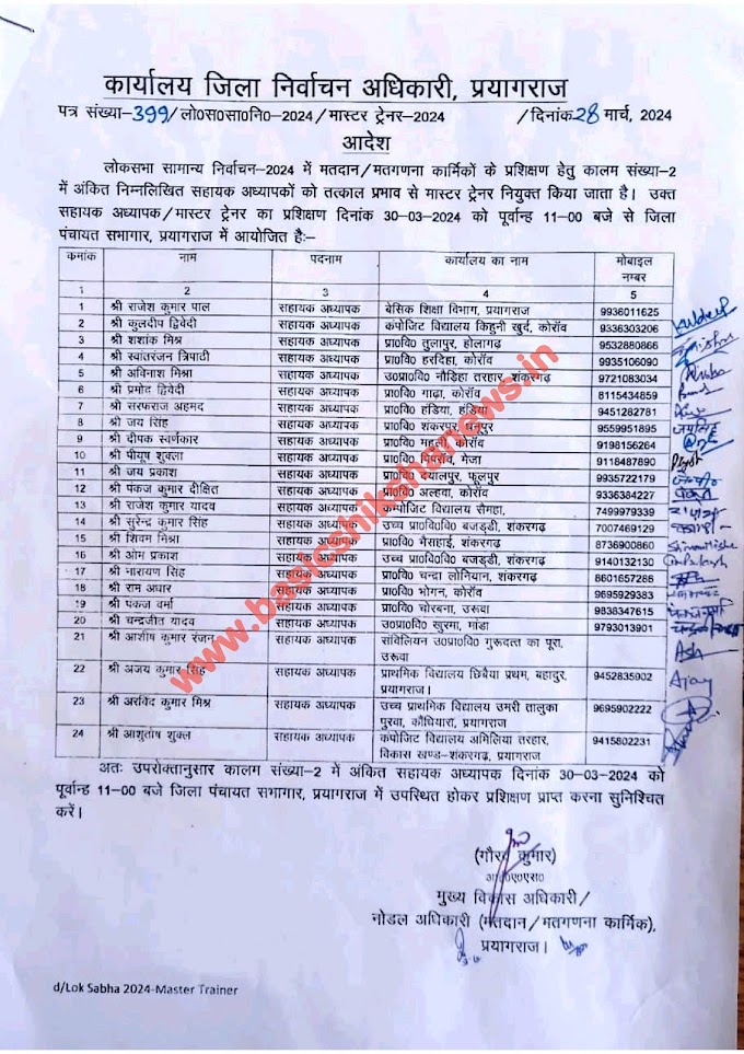 लोकसभा सामान्य निर्वाचन- 2024 को लेकर मास्टर ट्रेनरों की प्रशिक्षण सूची जारी, देखें