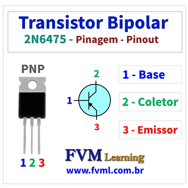Datasheet-Pinagem-datasheet-transistor-pnp-2N6475-Características-Substituição-fvml