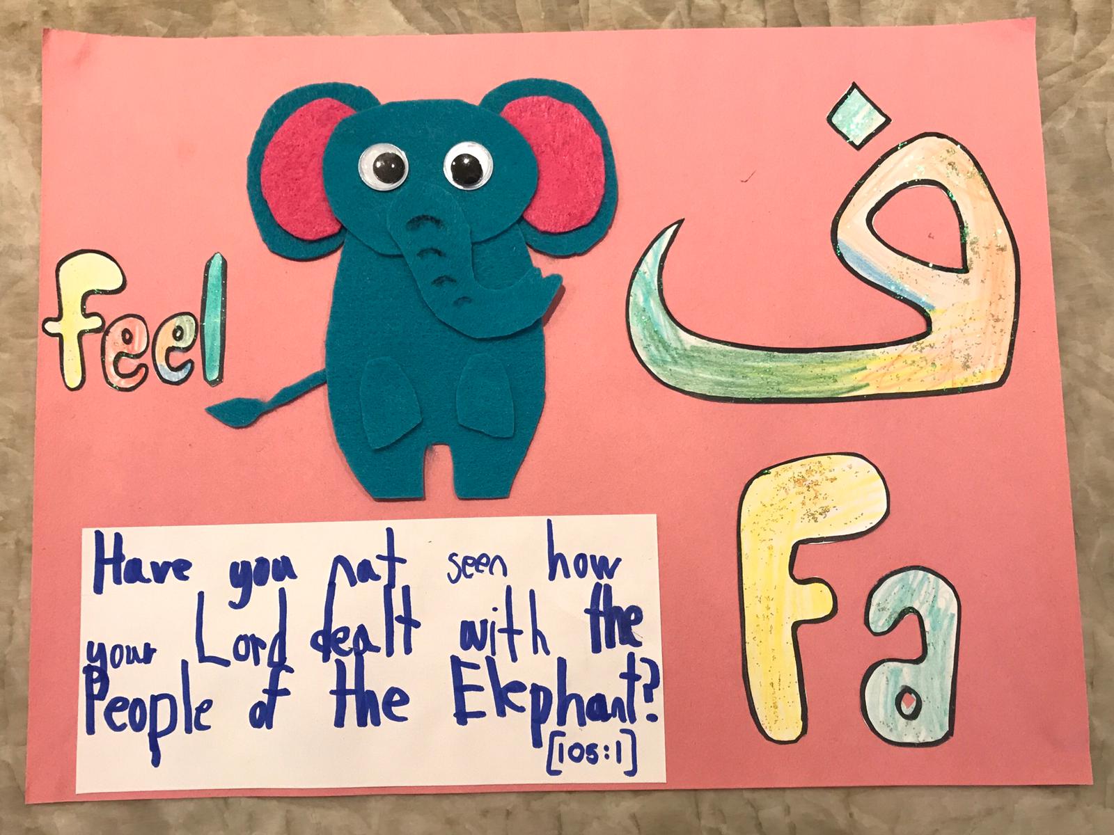 Quranic Alphabet Series: Faa | Islam From the Start