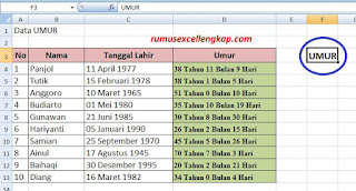 contoh data membuat hyperlink