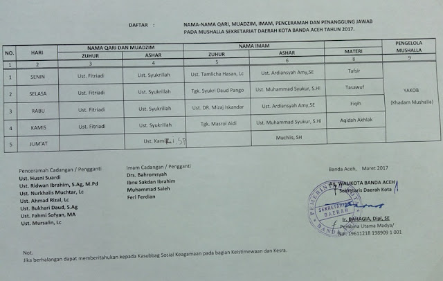 jadwal imam dan penceramah di mushalla pemko banda aceh