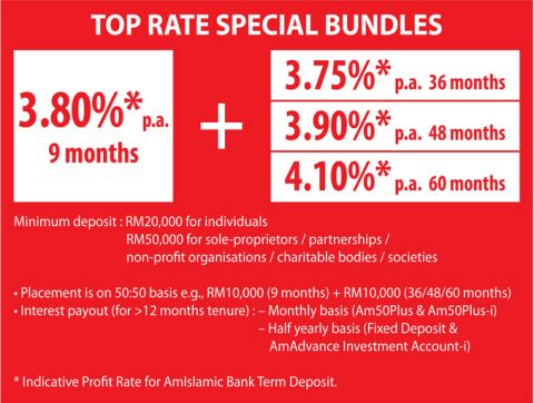 48 SMART: AmBank Top Rate Special Bundle Promotion