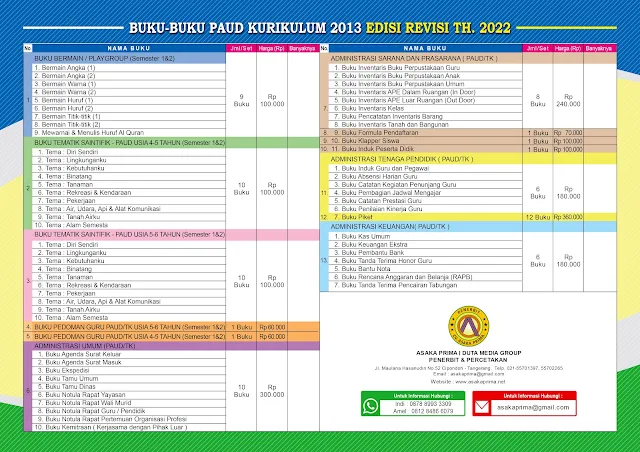 BUKU-PAUD-TK-TEMATIK-K13-TK-A-DAN-TK-B-KELOMPOK-BERMAIN-2022