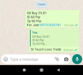 13-05-2020 Forex Trading Commodity Crude Oil Signal Prices