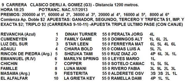 Clásico Derli Gomez La Plata