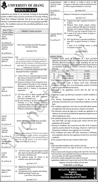 new government jobs 2021 University of Jhang UOJ Jobs 2021