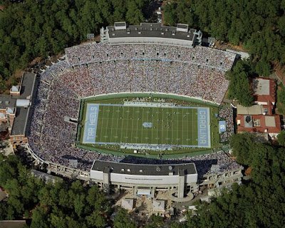 Sports Stadiums - A Birds Eye View Seen On lolpicturegallery.blogspot.com