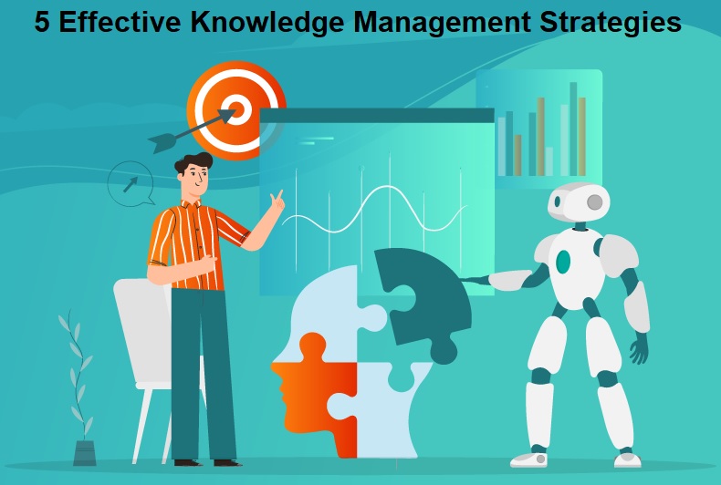 Knowledge Management Strategies