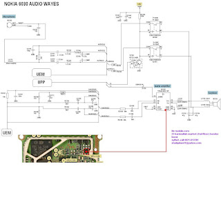 Trik Jumper 6030 Audio Wayes