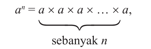 Matematika kelas 9, matematika kelas IX SMP dan MTs, Contoh Soal Matematika Kelas 9 Bab I Perpangkatan dan Bentuk Akar