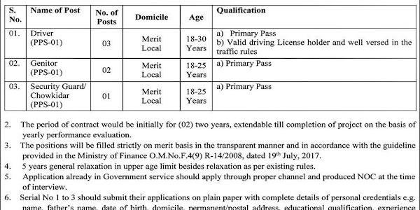 New Govt Jobs in Ministry of National Food Security & Research 2022