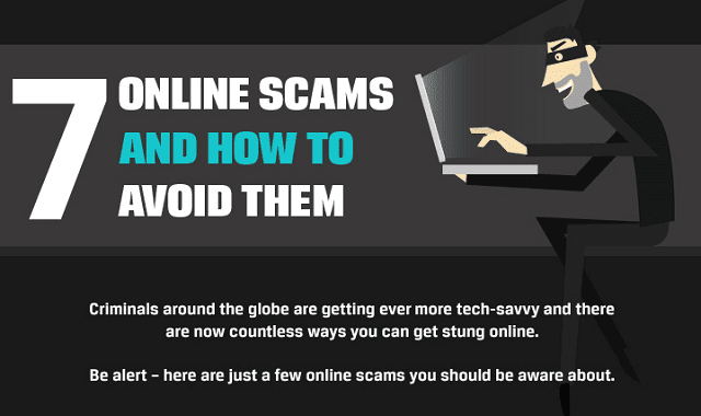 7 Online Scams and How to Avoid Them