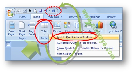 Gambar: Cara cepat menambahkan sebuah tombol di ribbon ke dalam Quick Access Toolbar di  Microsoft Word