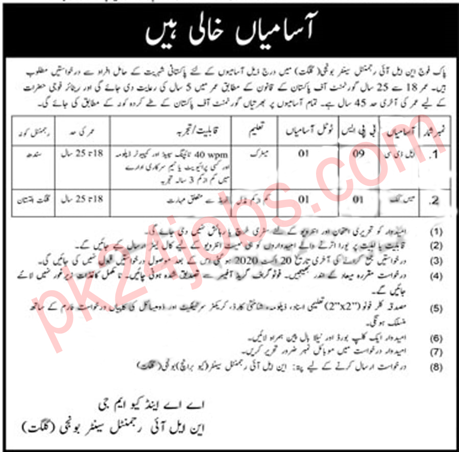 Pak Army Jobs 2022 – Government Jobs 2022