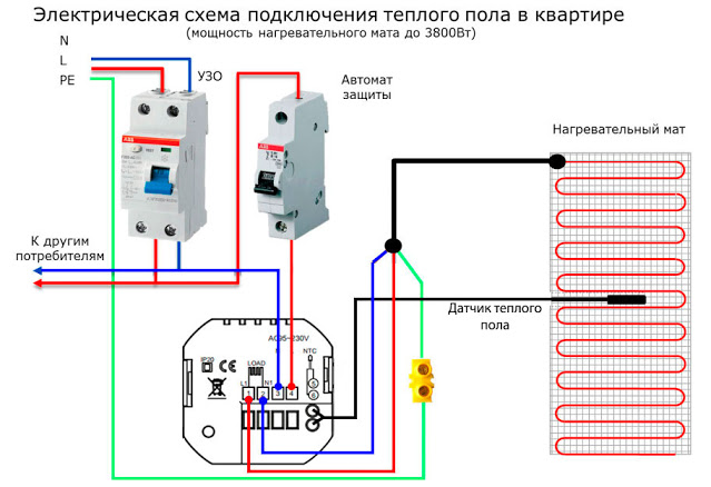 Услуги сантехника в Москве и Московской области