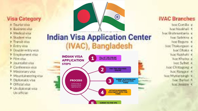 How To Apply Indian Visa Online From Bangladesh | Indian Visa Process From Bangladesh | Indian Visa  ইন্ডিয়ান ভিসা করার নিয়ম ২০২৩