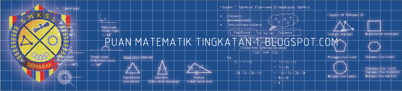 Soalan Matematik Tingkatan 1 Garis Dan Sudut - Selangor d