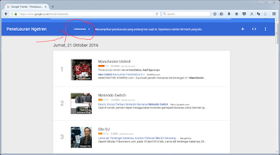 google trend