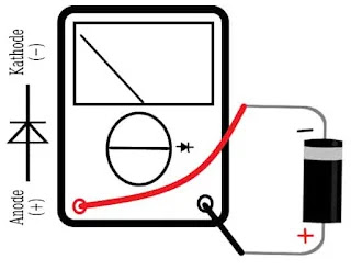 how-to-check-diode-with-multimeter