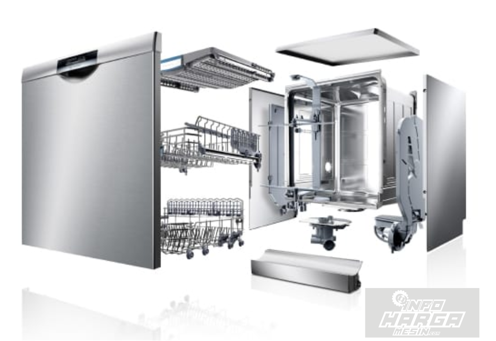 Daftar Harga Mesin Cuci Piring  Dishwasher Terbaru Bulan 