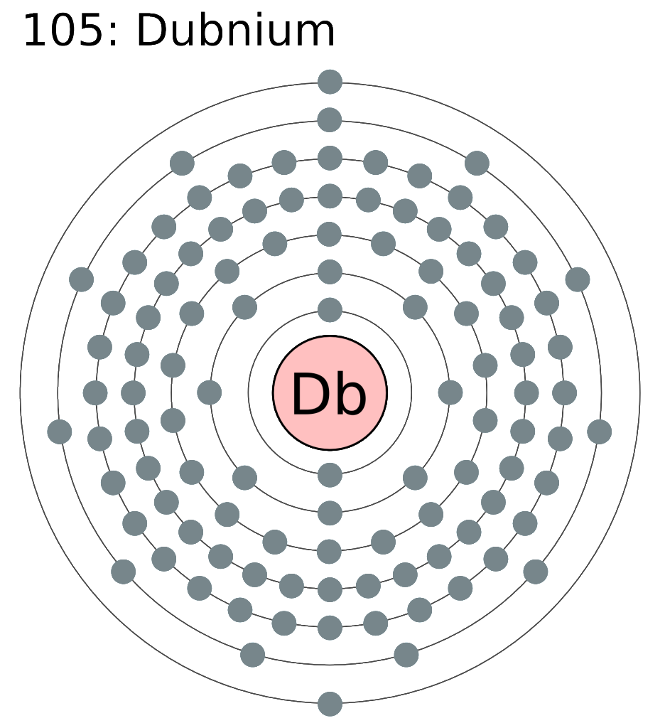 Dubnium Chemical Element