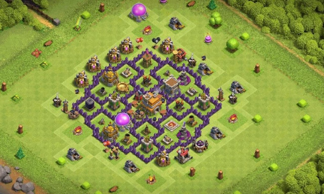 Gambar 2 Tata Letak COC Th 7