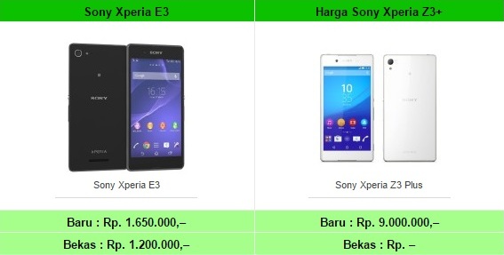 List Harga HP Sony Xperia Terbaru Semua Type Tahun 2017