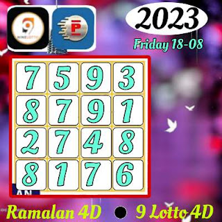 9 Lotto 4d chart 2023