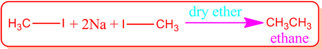 What is ethane?