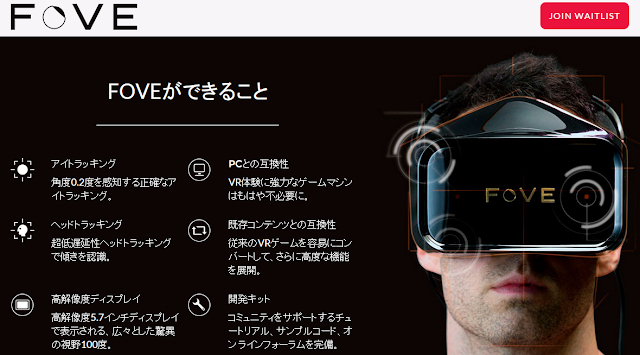 世界初の視線追跡型VR用HMD