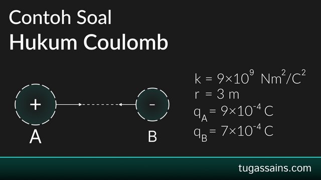 Contoh Soal Hukum Coulomb