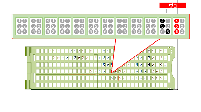 点字器の5行目13から14マス目に「ヴョ」と書かれた図