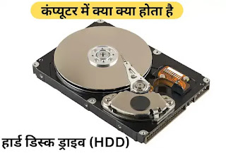 Parts of Computer in Hindi, कंप्यूटर में क्या क्या होता है