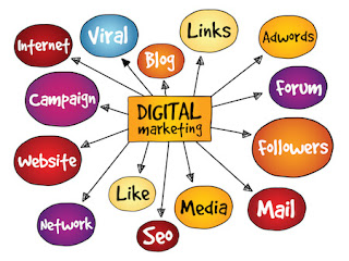 digital marketing training