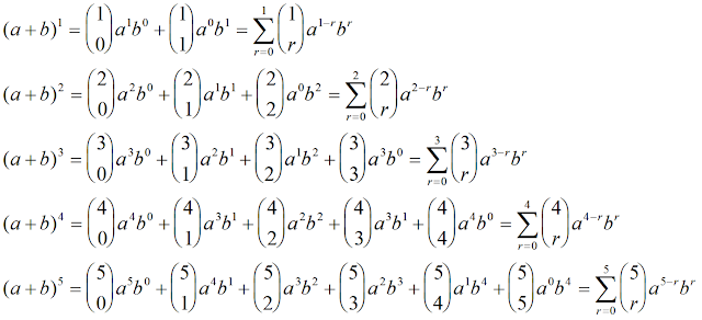 Penjabaran Binom Newton