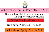 SSB Recruitment for 870+ Sub Inspector, ASI and Head Constable Posts 2017