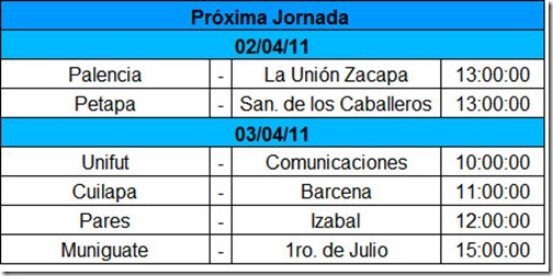 PROXIMA JORNADA