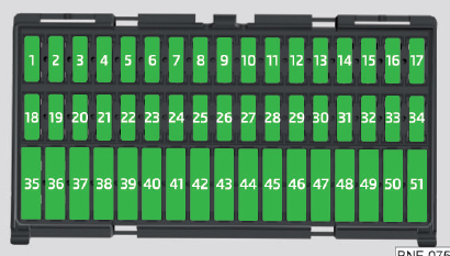 Dash Panel Fuse Diagram