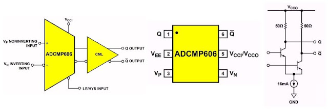 Fast-edge-pulse-generator-05 (© Analog Devices)