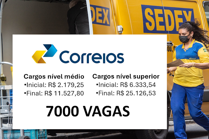 EDITAL CONCURSO CORREIOS EM SETEMBRO! 7000 Vagas para candidatos de nível médio e superior. Iniciais de até R$ 6mil