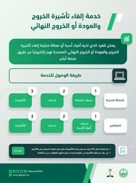 شروط تأشيرة الخروج النهائي للعمالة المنزلية,شروط الخروج النهائي للعماله المنزلية,تأشيرة الخروج النهائي للعمالة المنزلية,شروط تأشيرة الخروج النهائي للعمالة المنزلية هاتف,شروط تأشيرة الخروج النهائي للعمالة المنزلية نابلس,شروط تأشيرة الخروج النهائي للعمالة المنزلية موقع,شروط تاشيرة خروج نهائي للعمالة منزلية لعاملة,شروط تأشيرة الخروج النهائي للعمالة المنزلية فلسطين,شروط تأشيرة الخروج النهائي للعمالة المنزلية فيسبوك,شروط تأشيرة الخروج النهائي للعمالة المنزلية غزة,شروط تأشيرة الخروج النهائي للعمالة المنزلية سامبا,شروط تأشيرة الخروج النهائي للعمالة المنزلية رقم,شروط الخروج النهائي للخادمة,شروط تأشيرة الخروج النهائي للعمالة المنزلية حولي,شروط تأشيرة الخروج النهائي للعمالة المنزلية تلفون,شروط تأشيرة الخروج النهائي للعمالة المنزلية تويتر,الخروج النهائي للعمالة المنزلية,شروط تأشيرة الخروج النهائي للعمالة المنزلية بالكويت,مدة تأشيرة الخروج النهائي للعمالة المنزلية,رسوم تأشيرة الخروج النهائي للعمالة المنزلية,شروط تأشيرة الخروج النهائي للعمالة المنزلية 1438,شروط تأشيرة الخروج النهائي للعمالة المنزلية 2018,شروط تأشيرة الخروج النهائي للعمالة المنزلية 2017