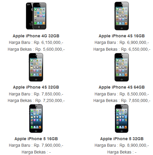 Update Harga Dan Spesifikasi Hp Apple Iphone 4s 16gb Info Hp  Apps 