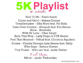 workout playlist, pop music for your workout