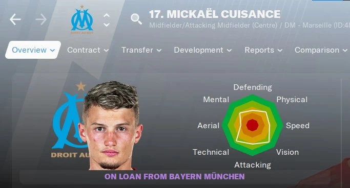 Mickael Cuisance Football Manager 2021 FM21 FM2021