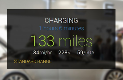 Control Tesla Model S 1