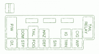 Fuse Box Chevy Tracker Layout 1999 Diagram